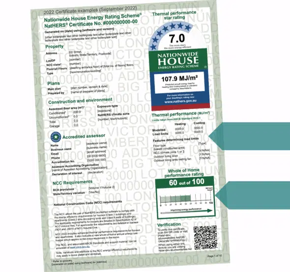 home energy ratings, nathers 7-star whole of home, energy efficient design